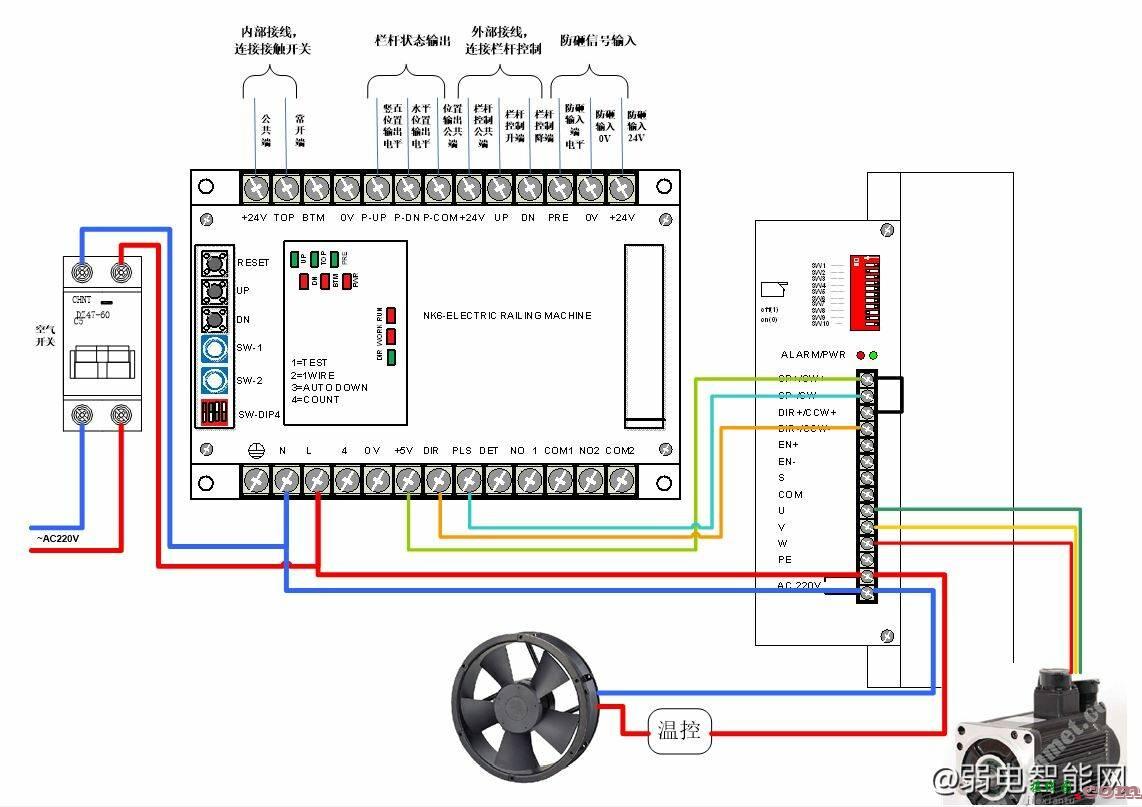 三友信NFH-DL-NK自动栏杆机怎么接线、拨码？  第2张