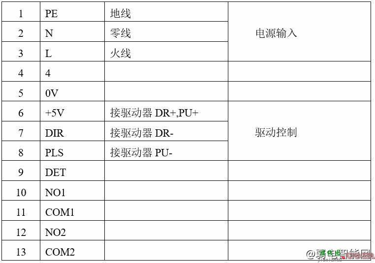 三友信NFH-DL-NK自动栏杆机怎么接线、拨码？  第4张