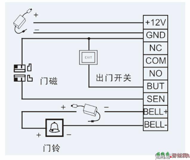 中控简易门禁一体机怎么接线？  第3张