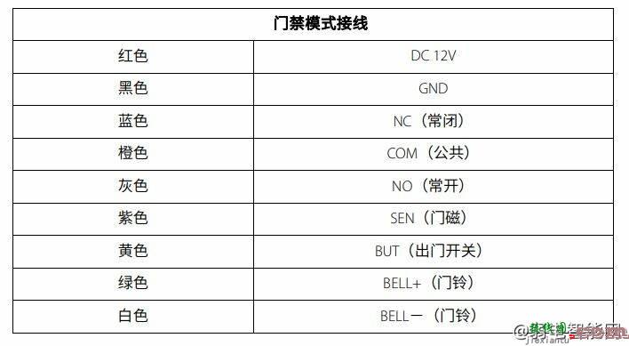 中控简易门禁一体机怎么接线？  第4张