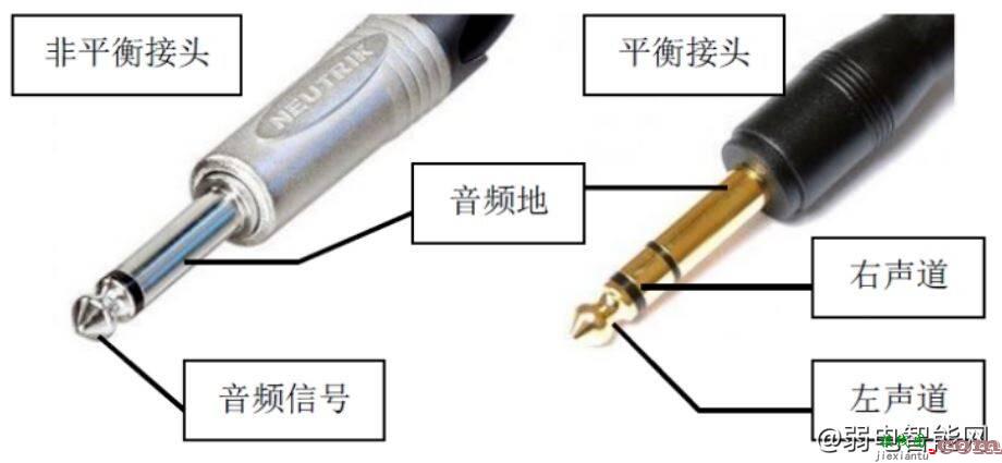 海康威视摄像机外接拾音器和音箱的接线方法  第3张