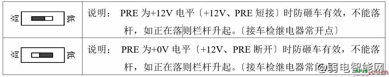 三友信栏杆机怎么接线拨码？  第1张