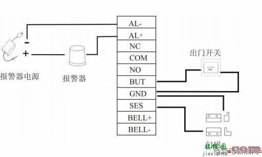 ZKTeco中控智慧SCR100门禁一体机怎么接线？  第2张