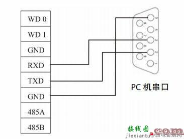 ZKTeco中控智慧SCR100门禁一体机怎么接线？  第8张