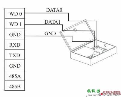 ZKTeco中控智慧SCR100门禁一体机怎么接线？  第10张