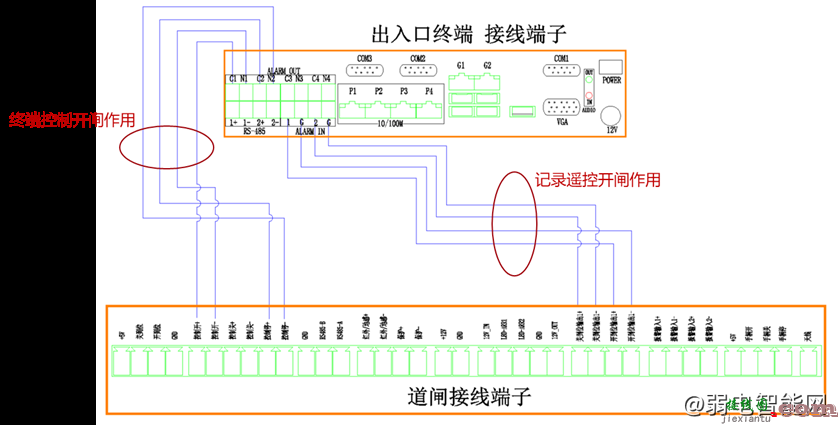 海康威视道闸出入口系统设备新手接线手册  第12张