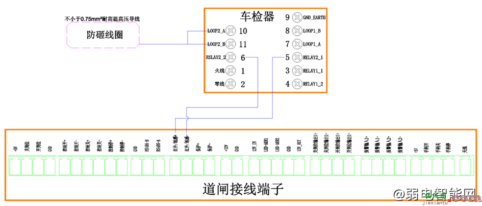 海康威视道闸出入口系统设备新手接线手册  第14张