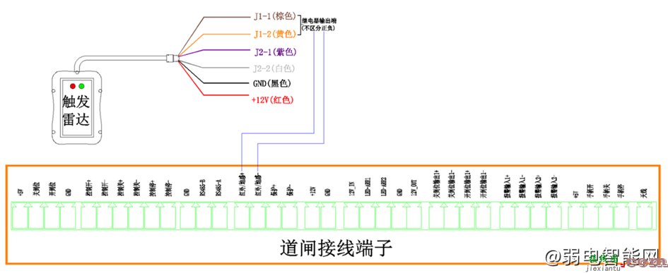 海康威视道闸出入口系统设备新手接线手册  第16张