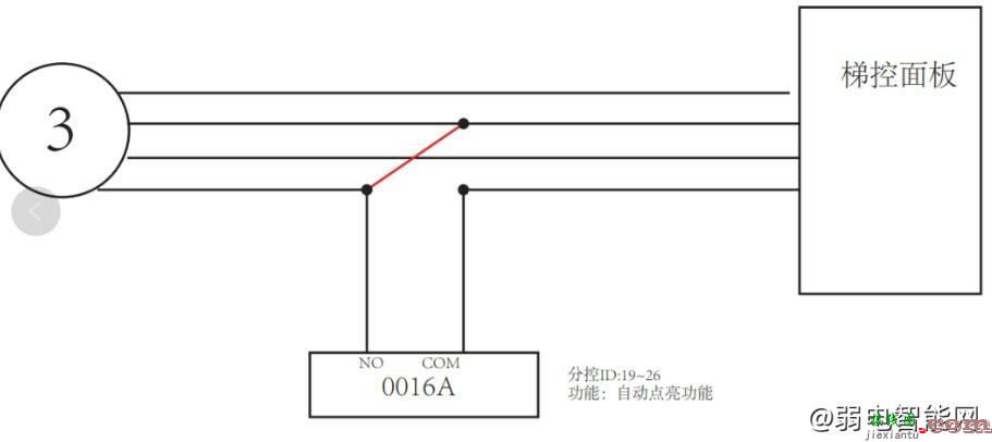 海康威视梯控DS-K2210自动模式怎么接线？  第1张