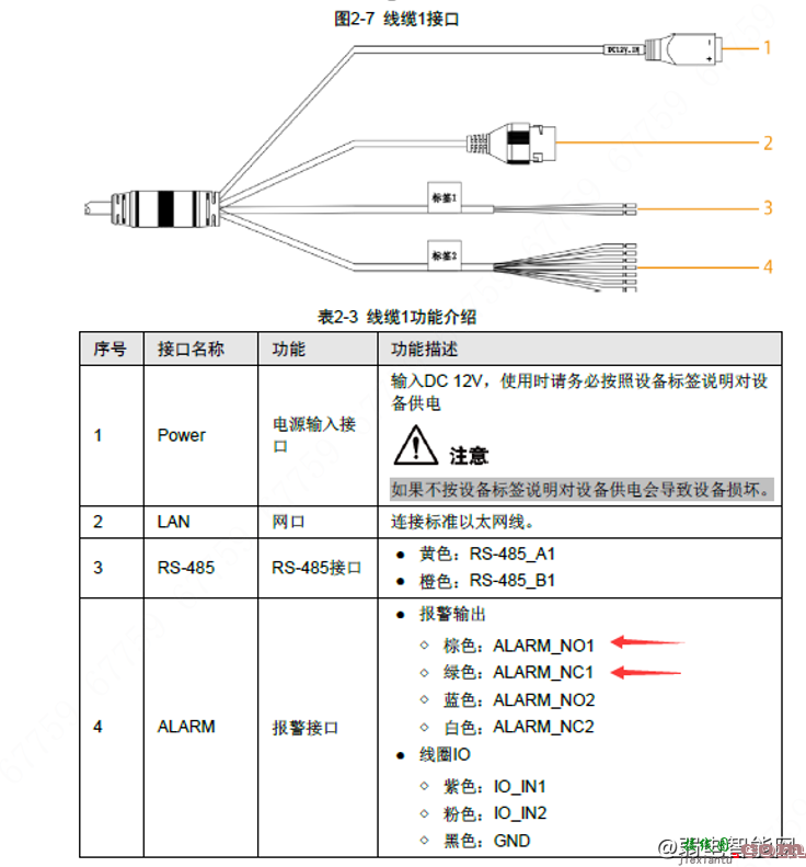 大华停车场常用道闸相机的接线方法  第2张