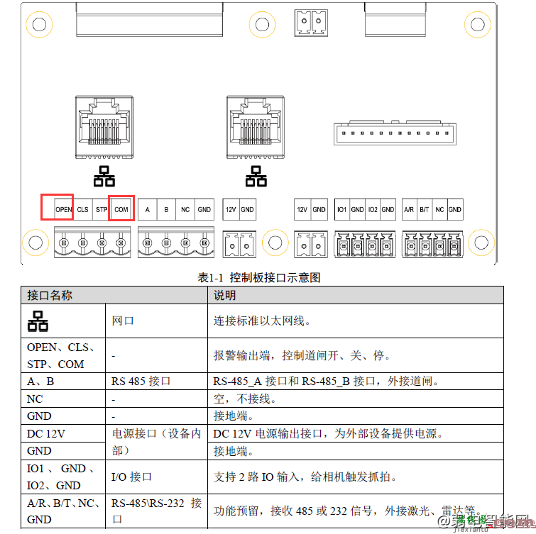 大华停车场常用道闸相机的接线方法  第3张