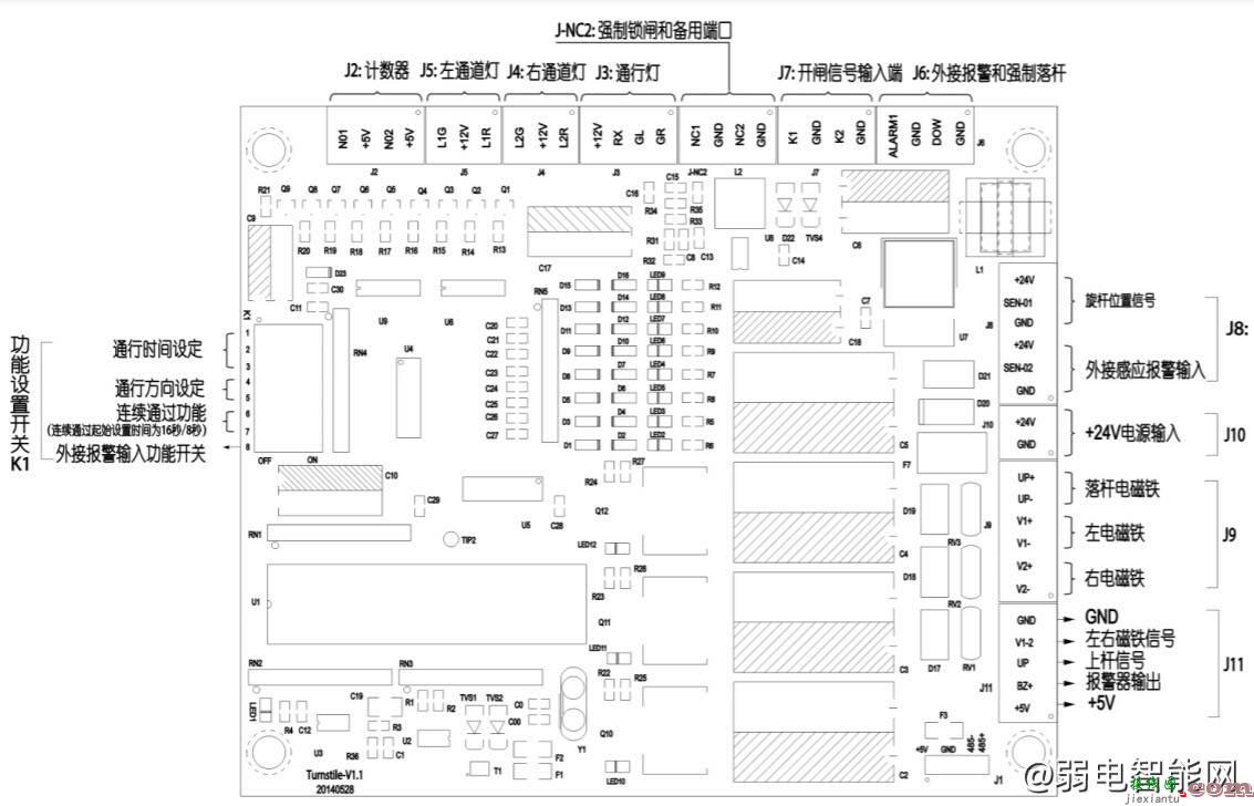 ZKTeco中控智慧TS1000系列道闸怎么安装接线调试？  第1张