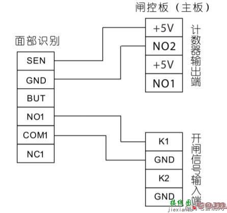 ZKTeco中控智慧TS1000系列道闸怎么安装接线调试？  第2张