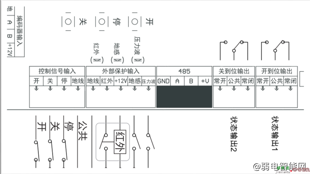 海康各型号道闸主板接口接线说明  第3张