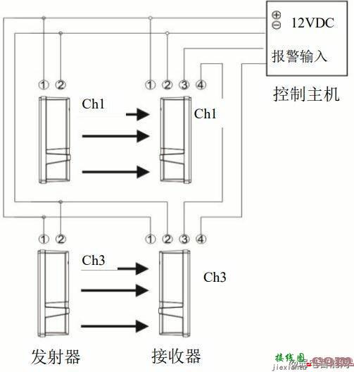 海康威视红外对射接线及拨码开关怎么接？  第4张