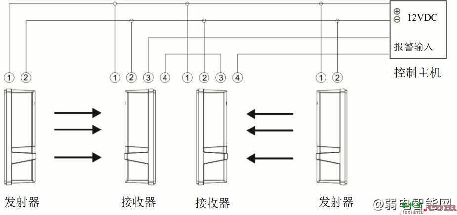 海康威视红外对射接线及拨码开关怎么接？  第5张