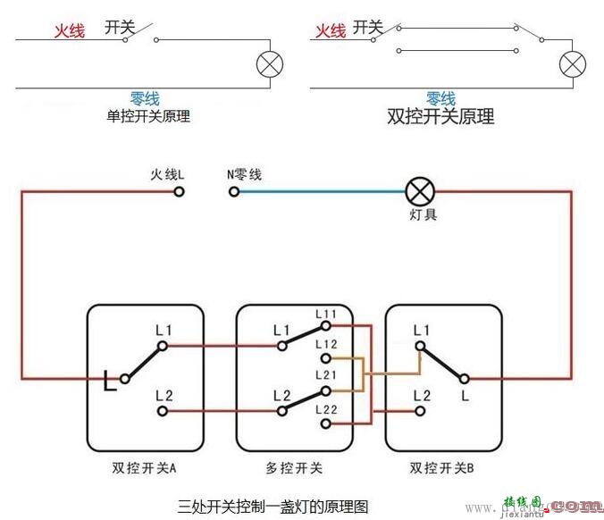 单控开关、双控开关和多控开关接线原理  第1张