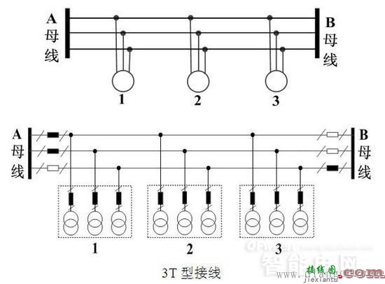 110kV配网接线方式  第1张