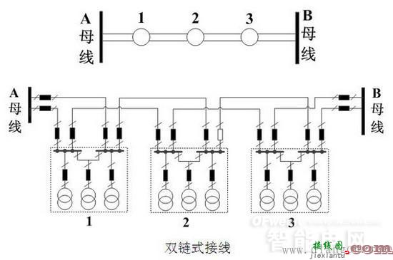 110kV配网接线方式  第2张