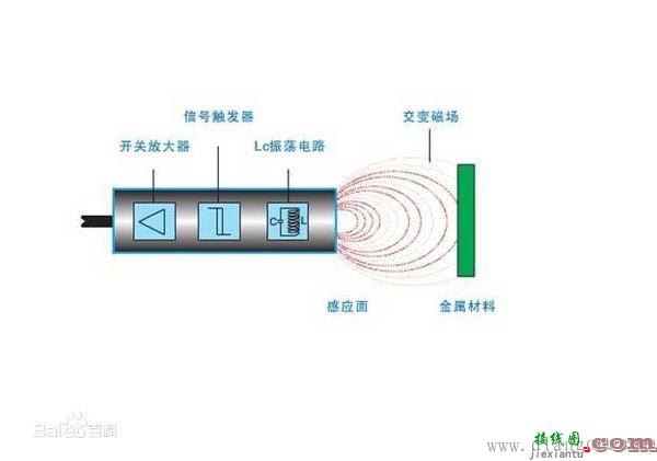 两线接近开关的接线方式  第1张