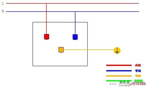 家装电工不求人:开关插座接线图大全  第1张