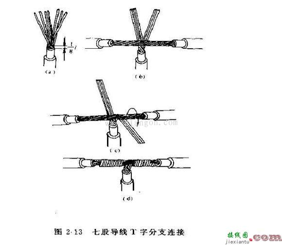 电工正规接线方法图解  第1张