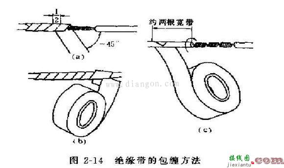 电工正规接线方法图解  第3张