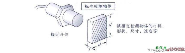 接近开关原理接线图解  第2张