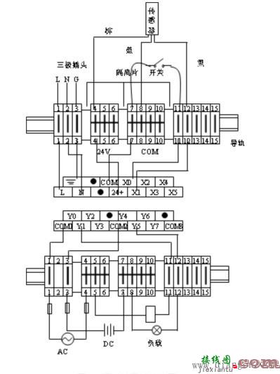 PLC接线端子排安装接线图  第1张