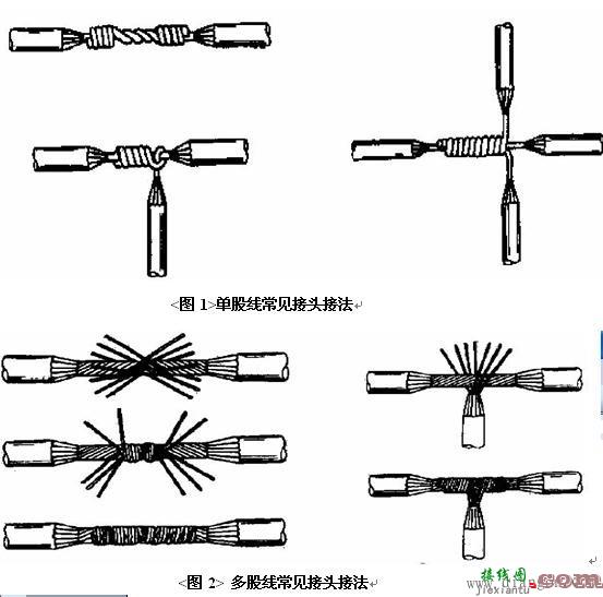 电工接线工艺_电工接线方法和标准_电工接线方法图解  第6张