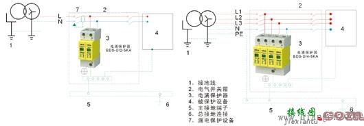 浪涌保护器接线图  第4张