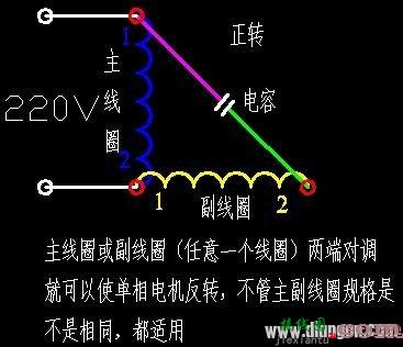 单相电机正反转的接线图  第1张