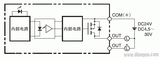 欧姆龙CP1L系列PLC的输岀漏型和源型分别是怎么接线的？  第2张