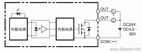 欧姆龙CP1L系列PLC的输岀漏型和源型分别是怎么接线的？  第1张