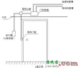 门禁系统安装图解  第1张