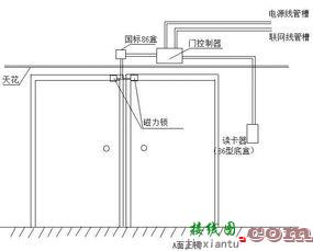 门禁系统安装图解  第3张