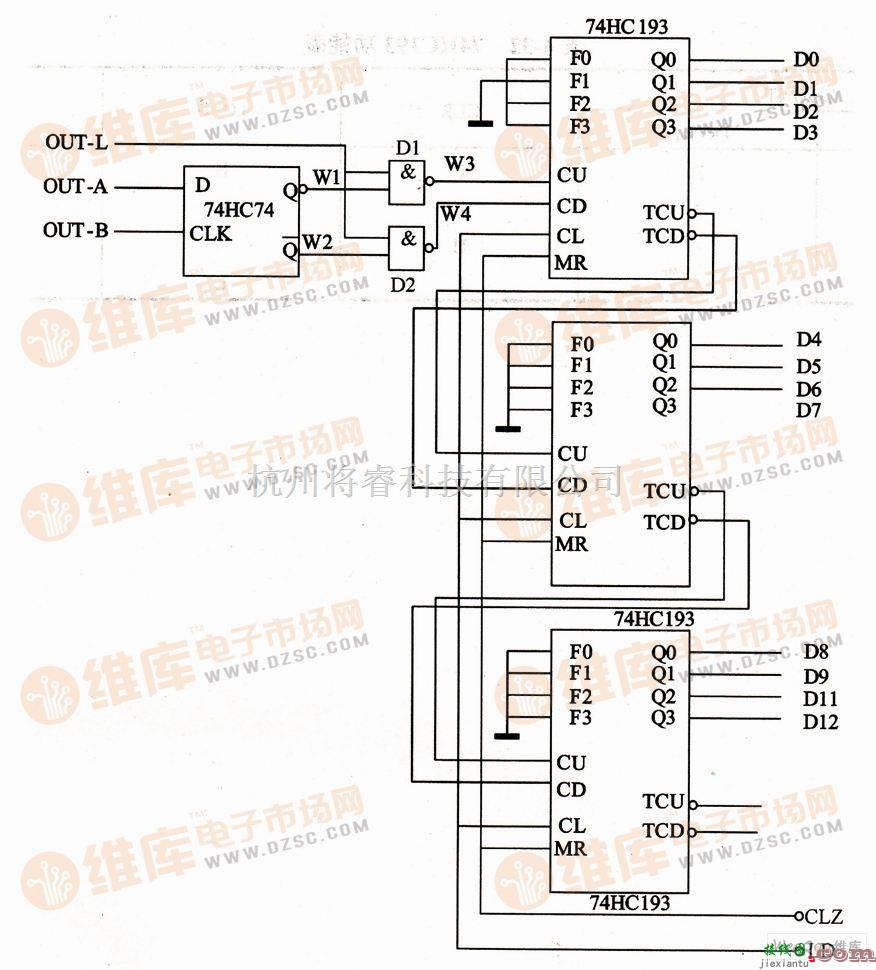 数字电路中的光电编码器鉴相计数电路  第1张