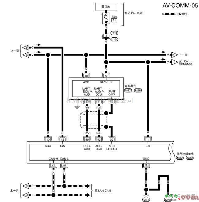 日产中的NISSAN新天籁导航系统电路图十二  第1张