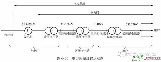 珍藏的50张实用电路图，看懂这些就够了  第26张