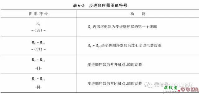 珍藏的50张实用电路图，看懂这些就够了  第33张