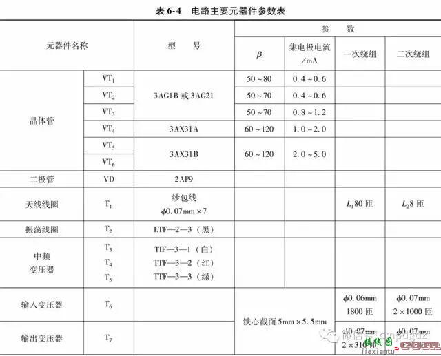 珍藏的50张实用电路图，看懂这些就够了  第45张