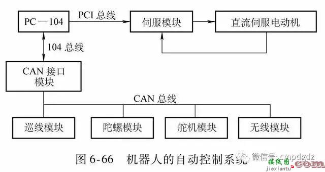 珍藏的50张实用电路图，看懂这些就够了  第52张