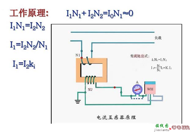 直流互感器的工作原理图和线路图  第1张