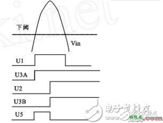 温度控制器电路图大全（六款温度控制器电路设计原理图详解）  第12张