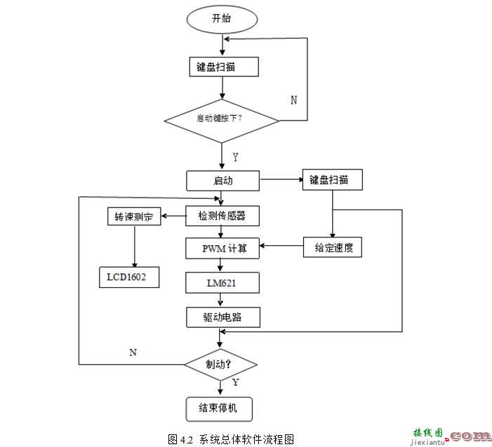 声光控制电路图大全（声光控节能灯/延时节电灯/声光控楼梯延迟开关电路） - 灯光控制  第11张