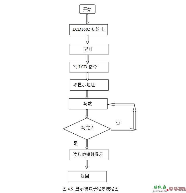 声光控制电路图大全（声光控节能灯/延时节电灯/声光控楼梯延迟开关电路） - 灯光控制  第14张