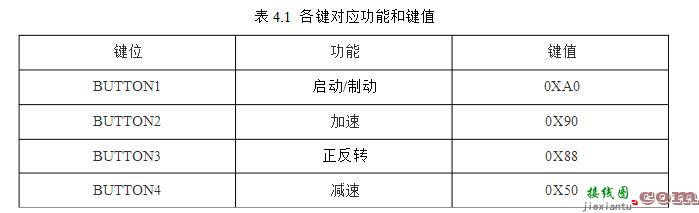 声光控制电路图大全（声光控节能灯/延时节电灯/声光控楼梯延迟开关电路） - 灯光控制  第18张