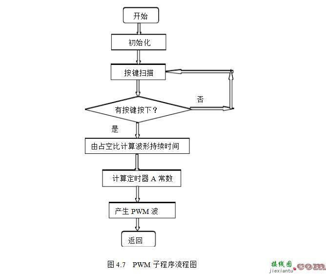 声光控制电路图大全（声光控节能灯/延时节电灯/声光控楼梯延迟开关电路） - 灯光控制  第16张