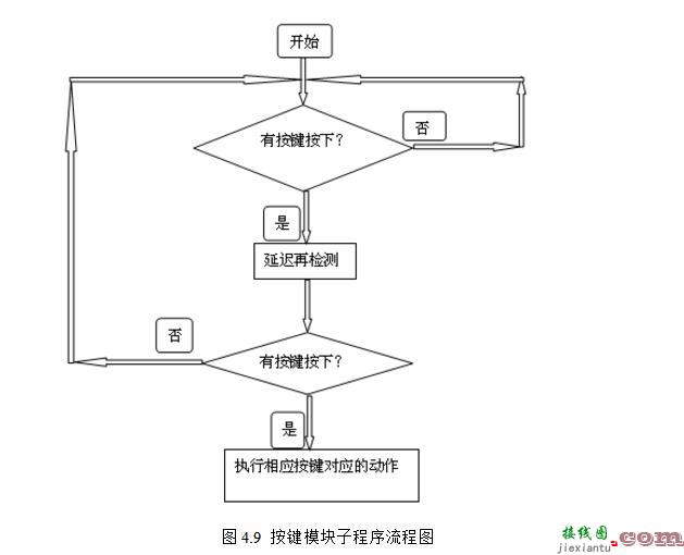 声光控制电路图大全（声光控节能灯/延时节电灯/声光控楼梯延迟开关电路） - 灯光控制  第19张