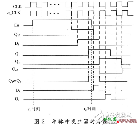 单次脉冲发生器电路图大全（七款单次脉冲发生器电路设计原理图详解） - 信号处理电子  第12张